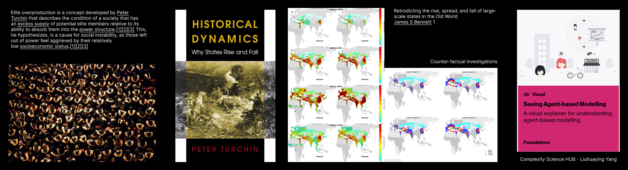 Technical Precedents